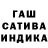 Еда ТГК конопля Ann Brazhevska